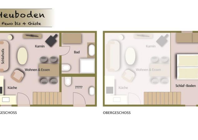 Ferienwohnung Heuboden - Grundriss